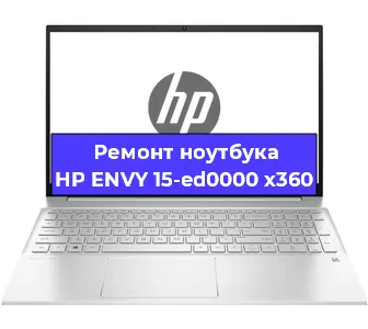 Чистка от пыли и замена термопасты на ноутбуке HP ENVY 15-ed0000 x360 в Тюмени